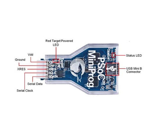 PSoC mini programmer